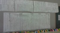 教室後部には単元の学びが凝縮されたシートが⋯